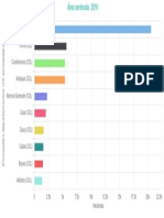 Ejemplos de Preguntas Prueba Saber 9-2014