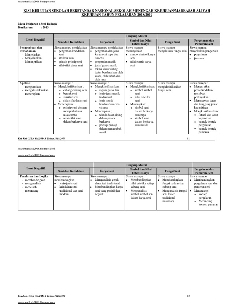 Kisi Kisi Seni Budaya Smk Mak 2019