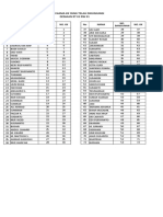 Daftar Nama KK Yang Telah Dikunjungi Demaan RT 02 RW 01: No Nama No. KK No Nama No. KK NO. Bangunan NO. Bangunan