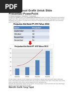 Cara Membuat Grafik Untuk Slide Presentasi PowerPoint