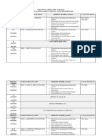 Rpt Sains Peralihan 2019