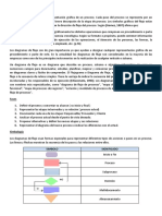 Diagrama de Flujo