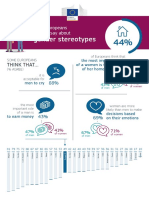 Infographic Gender Stereotypes - European Commission