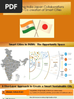 India Smart Cities - 2018-19