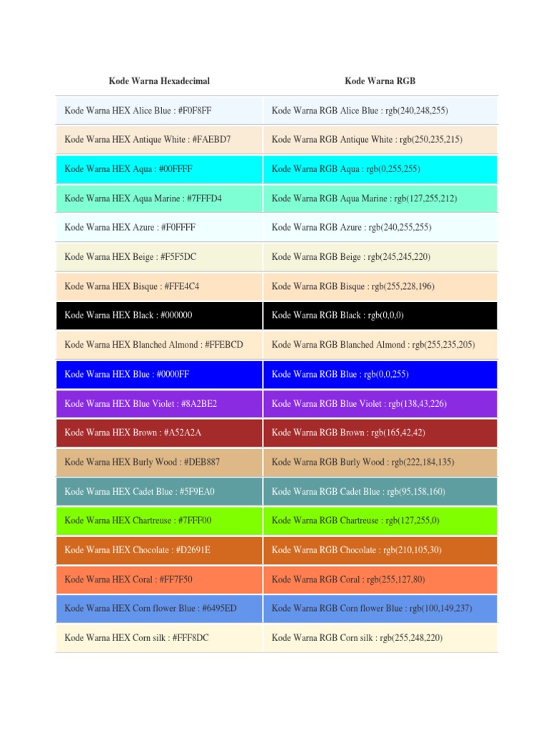Kode Warna Hexadesimal Lengkap | PDF | Abu-abu | Magenta
