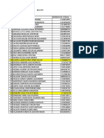 Bus N°2 Roster