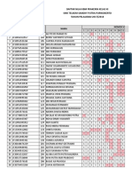 Dafnil UH Limit KBM Prakerin