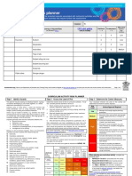 risk assessment