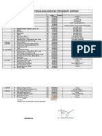Laporan Keuangan Topography Ok PDF