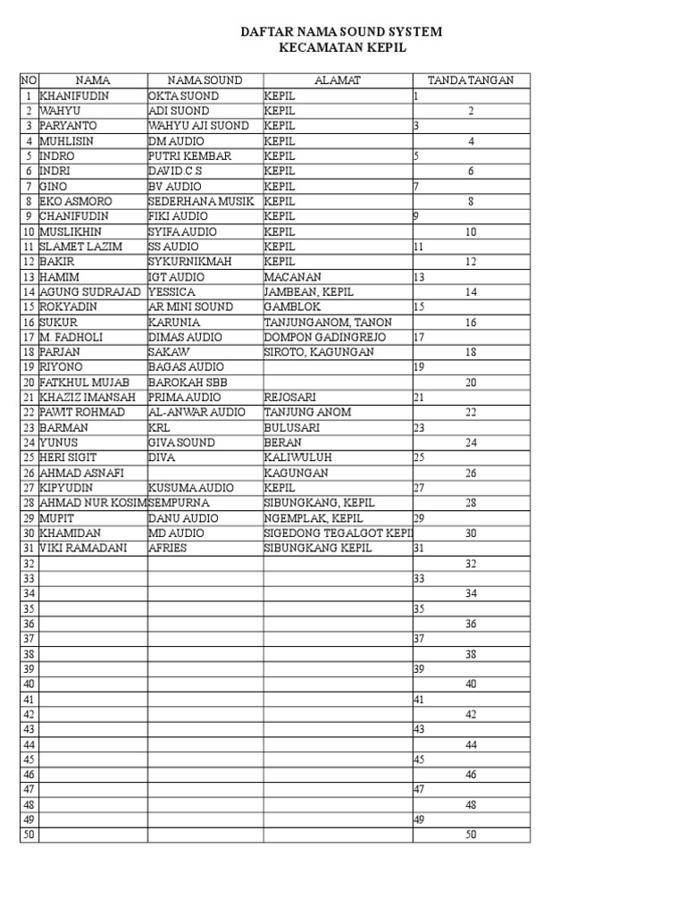 nama nama sound system
