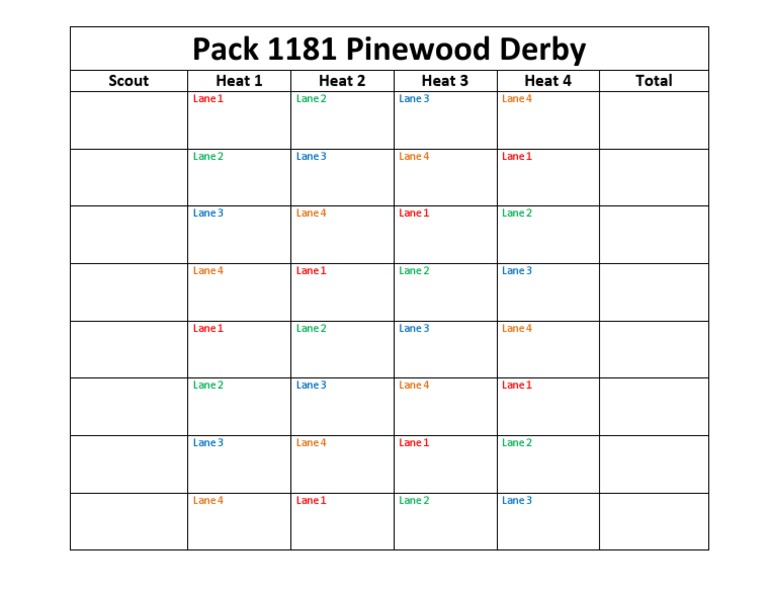 Pack 1181 Pinewood Derby Heat Results PDF