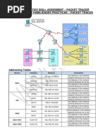 Desarrollo-Ccna2 Rse Practice Skill