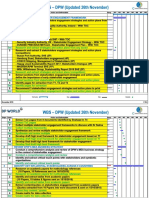 26-11-2018 - Timeline - Work Breakdown Structure - DPW