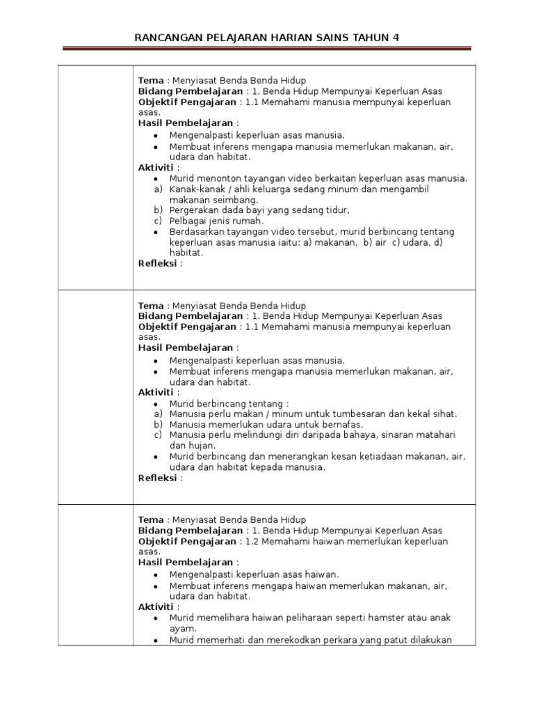 Rph Tahun 4 Sains Setahun Pdf