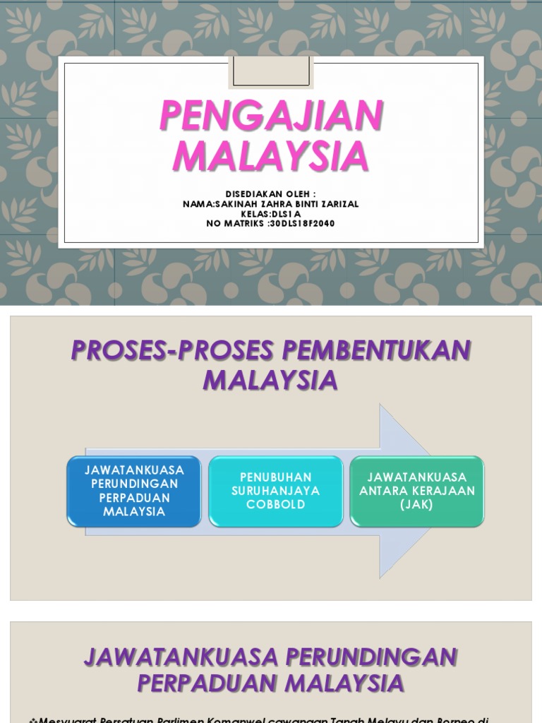 Pengajian Malaysia (Proses-Proses Pembentukan Malaysia Dan 