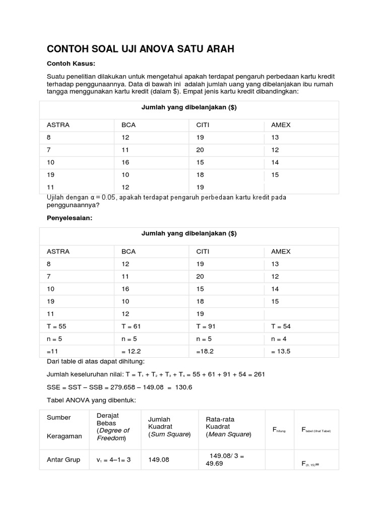Contoh Soal Uji Anova Satu Arah