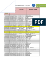 B1.1 - TABEL REKAPITULASI DATA SDMK