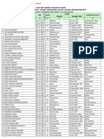 Judul singkat yang dioptimalkan  untuk dokumen Lampiran Surat Keputusan Ketua STIKes DELI HUSADA Delitua