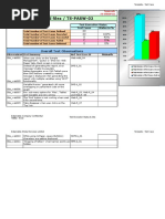 Final Test Report