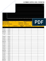 Lubricating Oil Consumption Collection Data: Pt. Nusa Halmahera Minerals