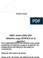 Hook load