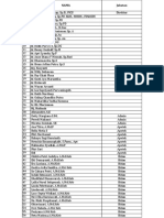 Nama Undangan Karyawan