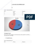 Data Analysis and Interpretation