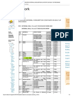 Civil at Work_ Standard Material Consumption Constants on Built-up Area Basis