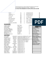 Resumen 12da A y B - 9na C - 8va D