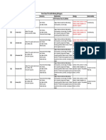 Boost Syllabus 2019 - VII PDF