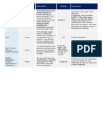 Page 2 Table