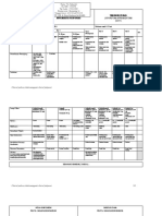 Apendicitis Perforasi- Sukaesih