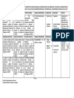 Matriz de Consistencia