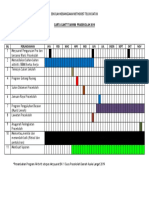 Carta Gantt Takwim Prasekolah 2019