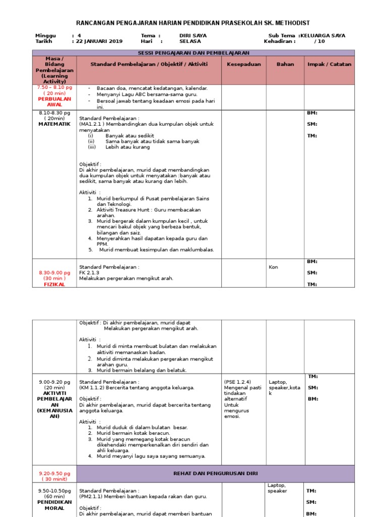 Contoh RPH Prasekolah | PDF