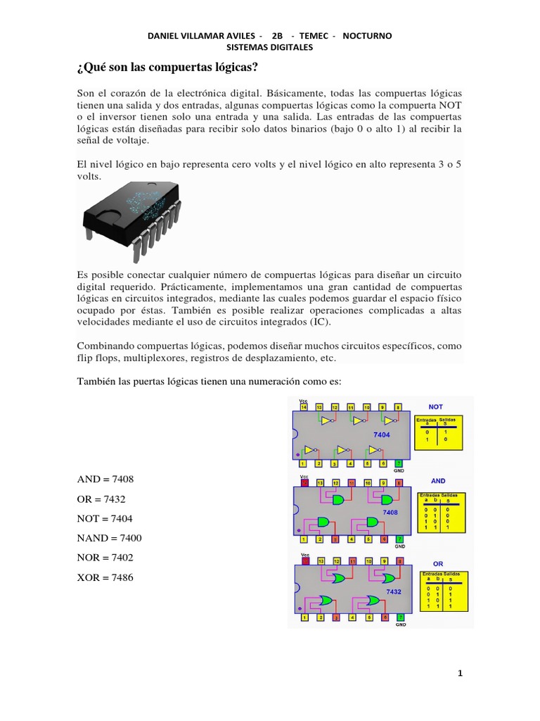 Compuerta Not 7404