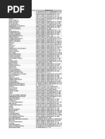 Walmart Department Numbers List | PDF | Walmart | Grocery Store