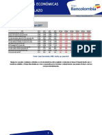 Tabla Macroeconómicos Proyectados - Octubre 2017.pdf