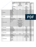 Daftar Obat BAKSOS