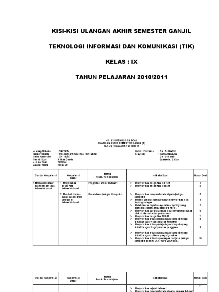 Kisi Kisi Tik Kelas Ix Ok