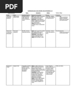 Planificacion Julio Kinder 2018