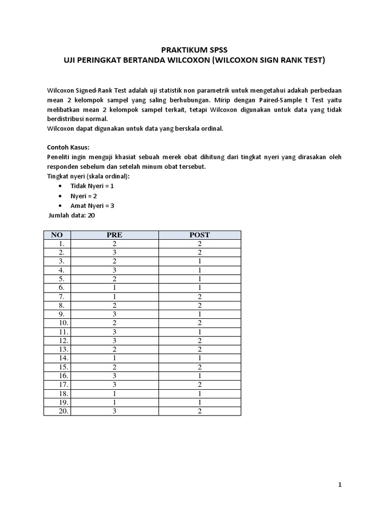 Contoh Soal Uji Wilcoxon