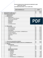 Besaran Tarif Pemeriksaan Kesehatan Haji