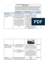 Road Map Activity Worksheet