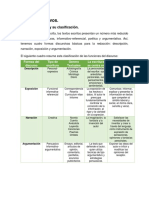 Textos Narrativos