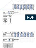 Formulacion de Piensos