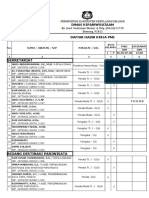 Daftar Hadir Kerja Pns Baru