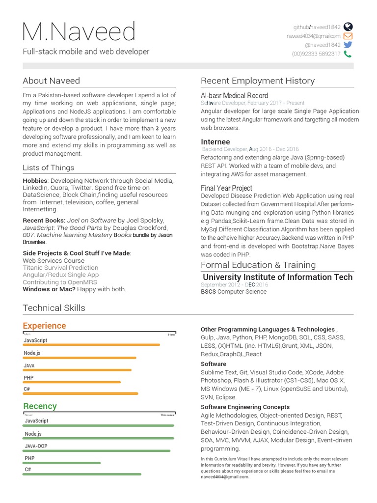 Naveed's Software Development Profile | PDF | Java Script | Web Application