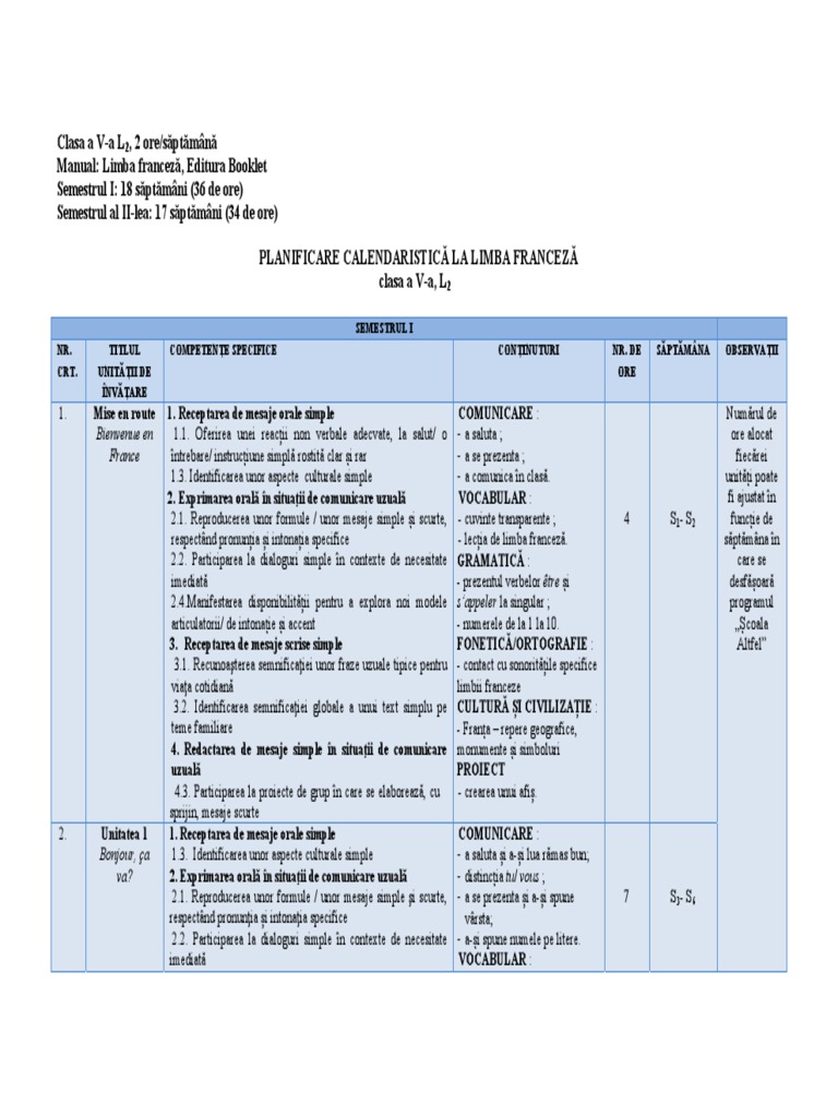 362556759 Franceza Planificare 1 Pdf