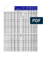 Pipe Data Book CASING TABLE.pdf